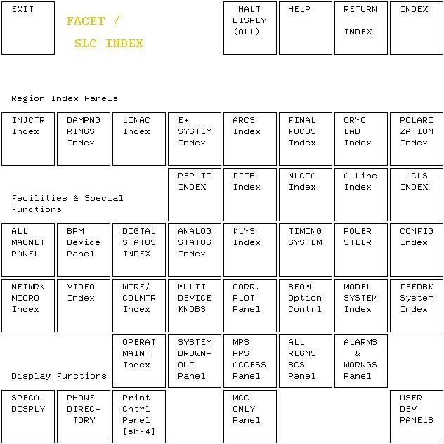 Man Scp Linux Examples