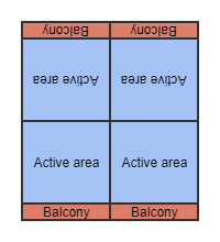 2x2-block-diagram